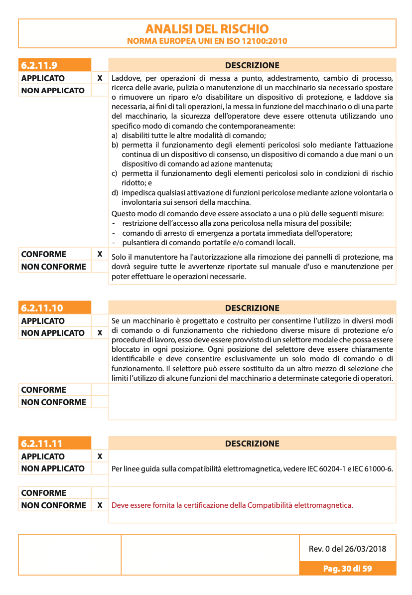 Esempio analisi del rischio