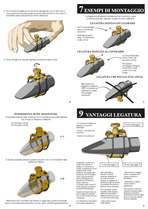 Esempio manuale di istruzioni