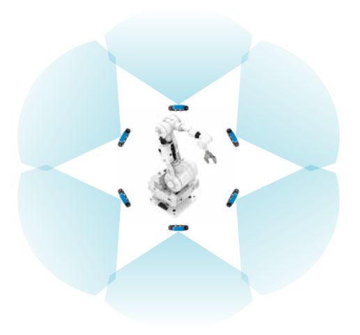 Dispositivi di sicurezza