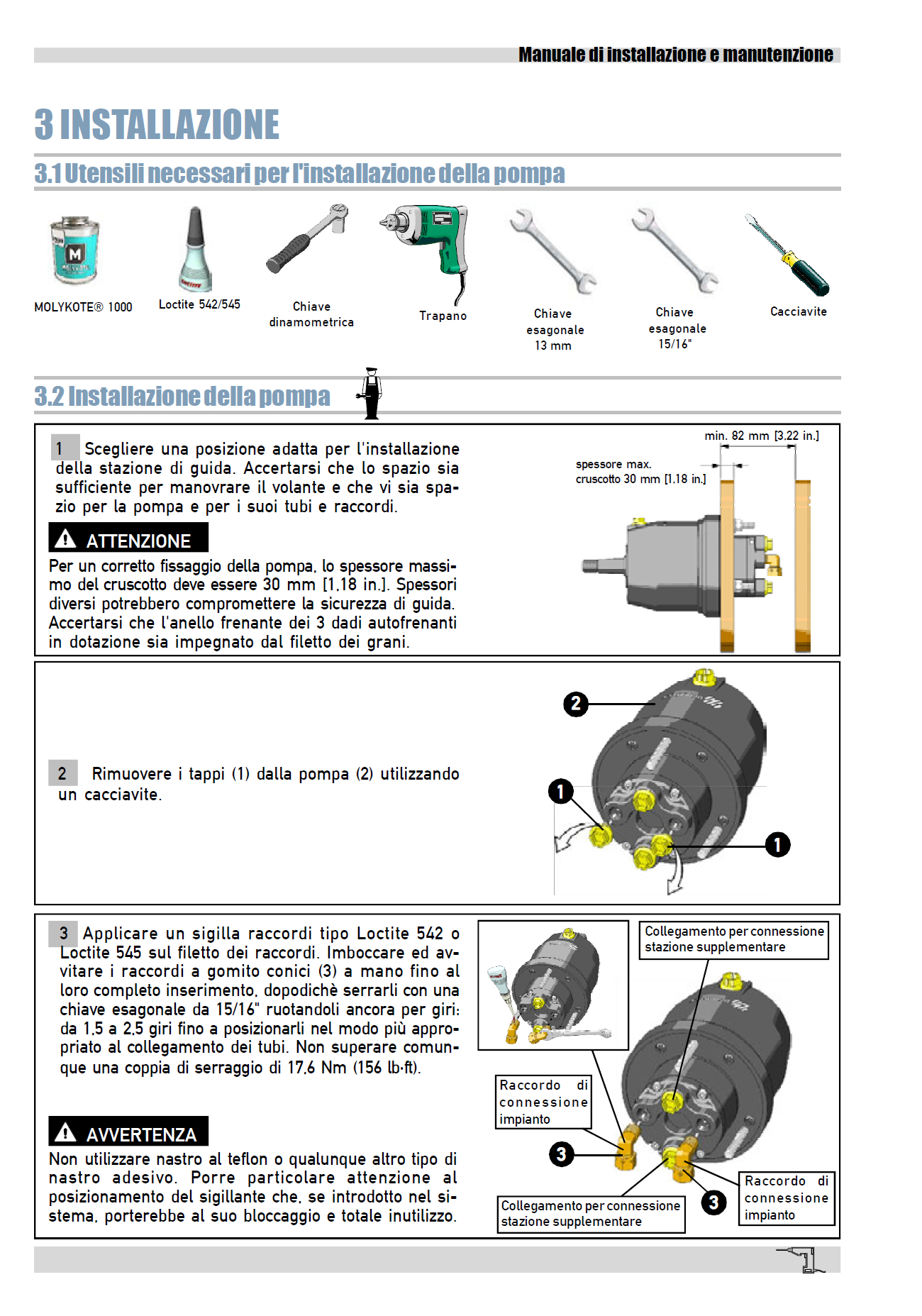 Esempio manuale di istruzioni